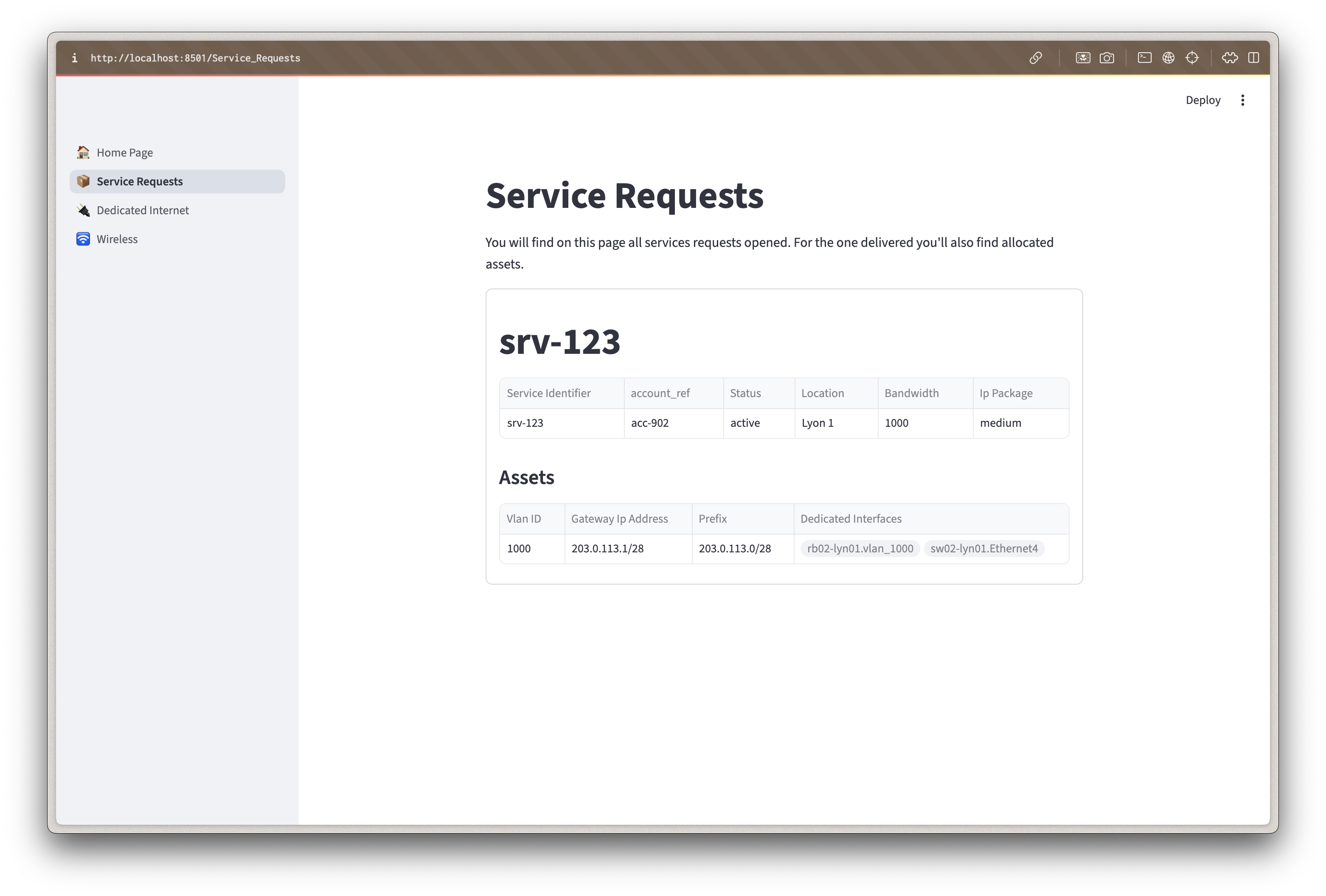 Service Requests